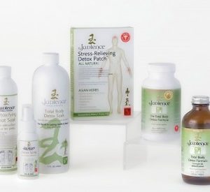 Natural Detox Regimens
