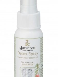 Detox Spray